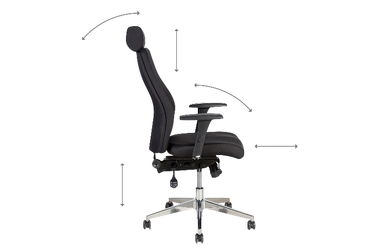 Ergonominė kėdė