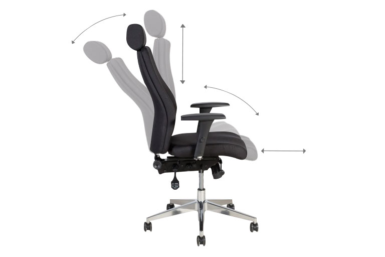 Ergonominė kėdė
